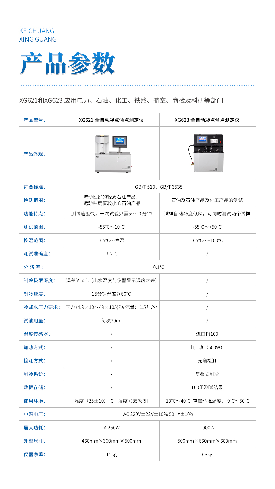 XG623 全自动凝点倾点测定仪