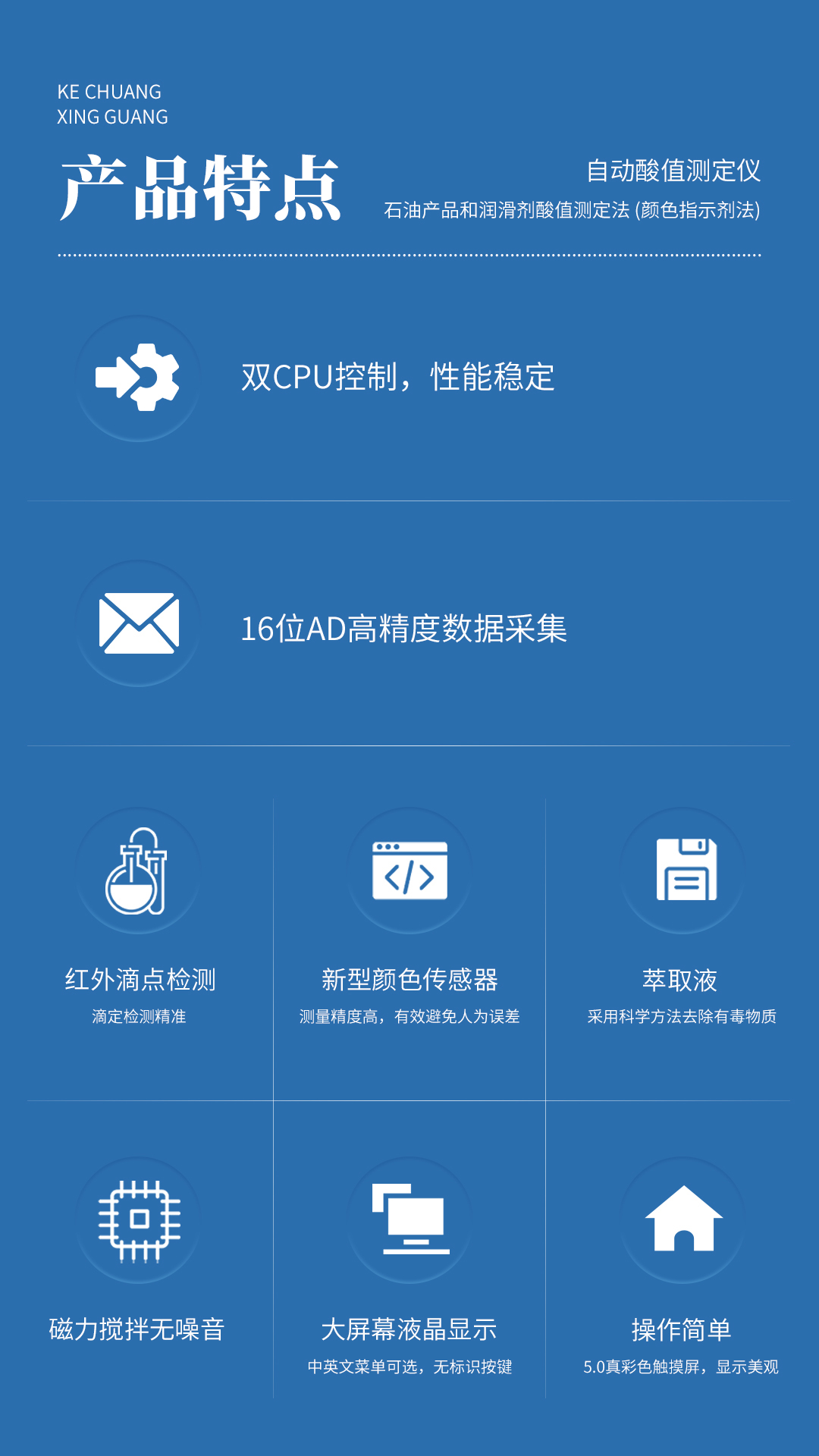 XG616 自动酸值测定仪