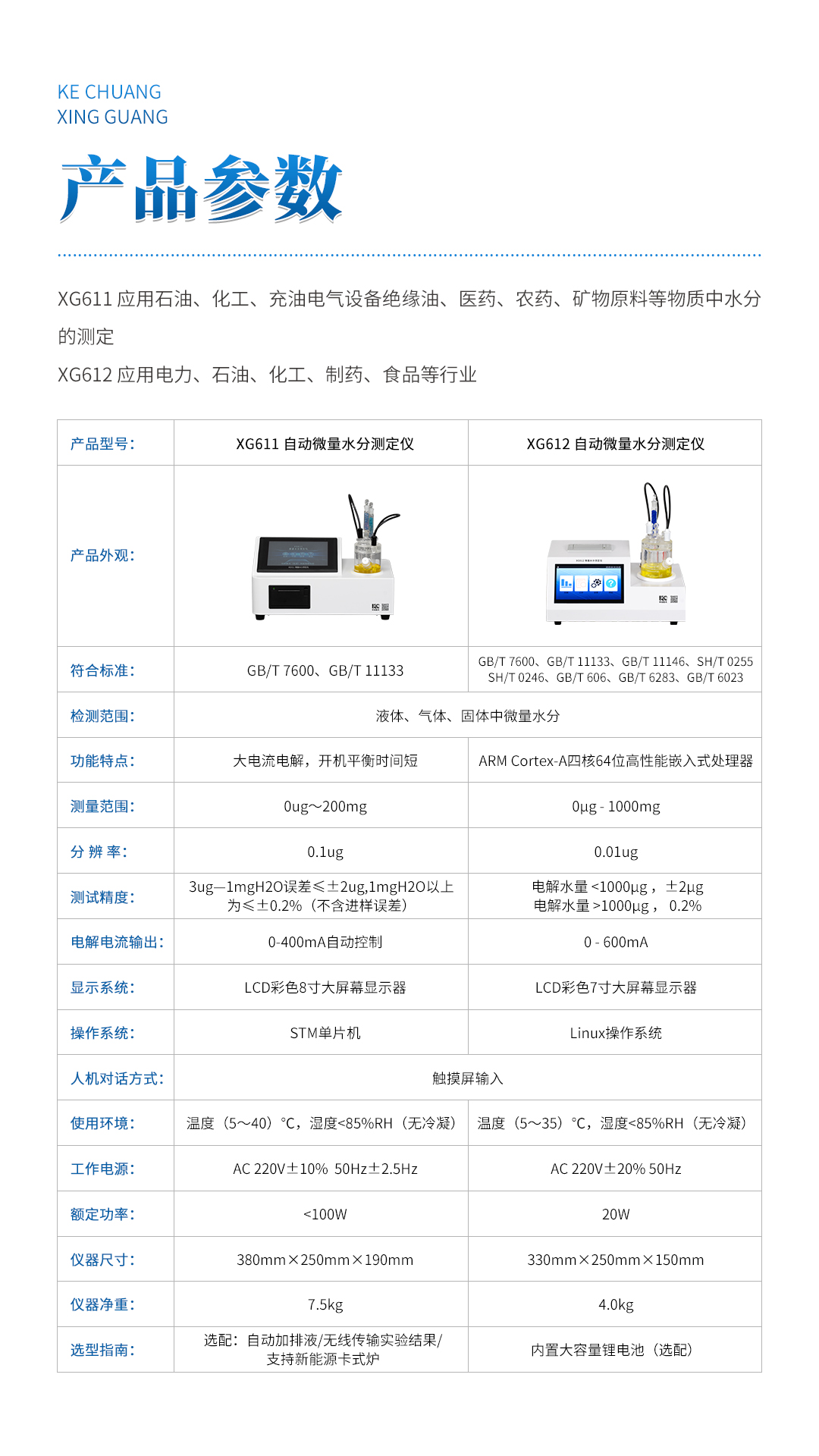 XG612 自动微量水分测定仪