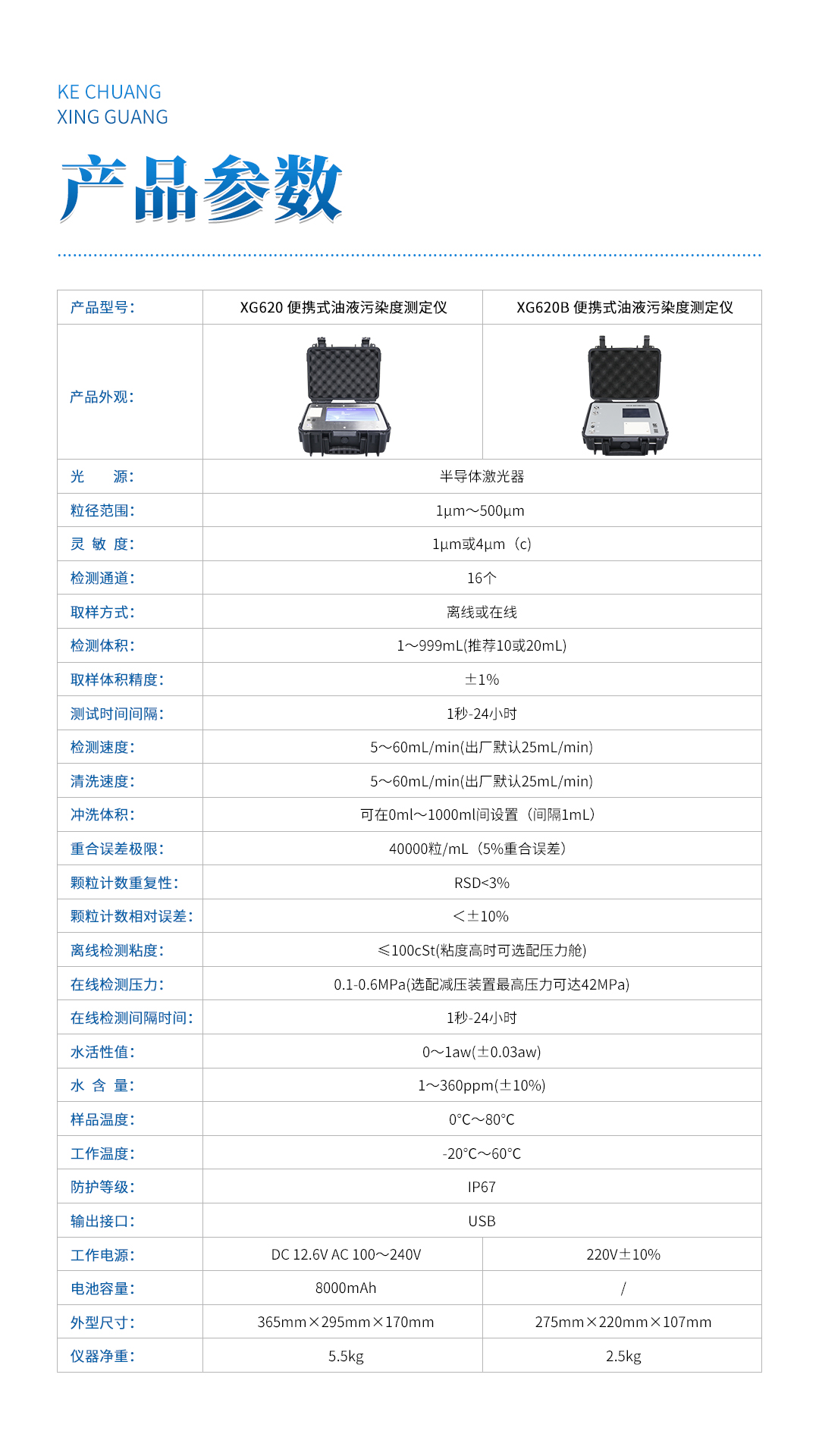 XG620 便携式油液污染度测定仪