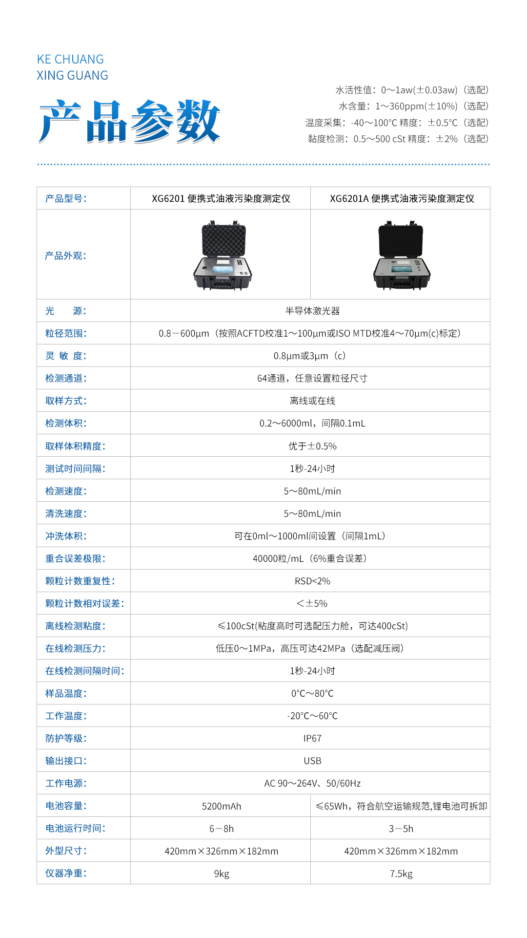 XG6201 便携式油液污染度测定仪