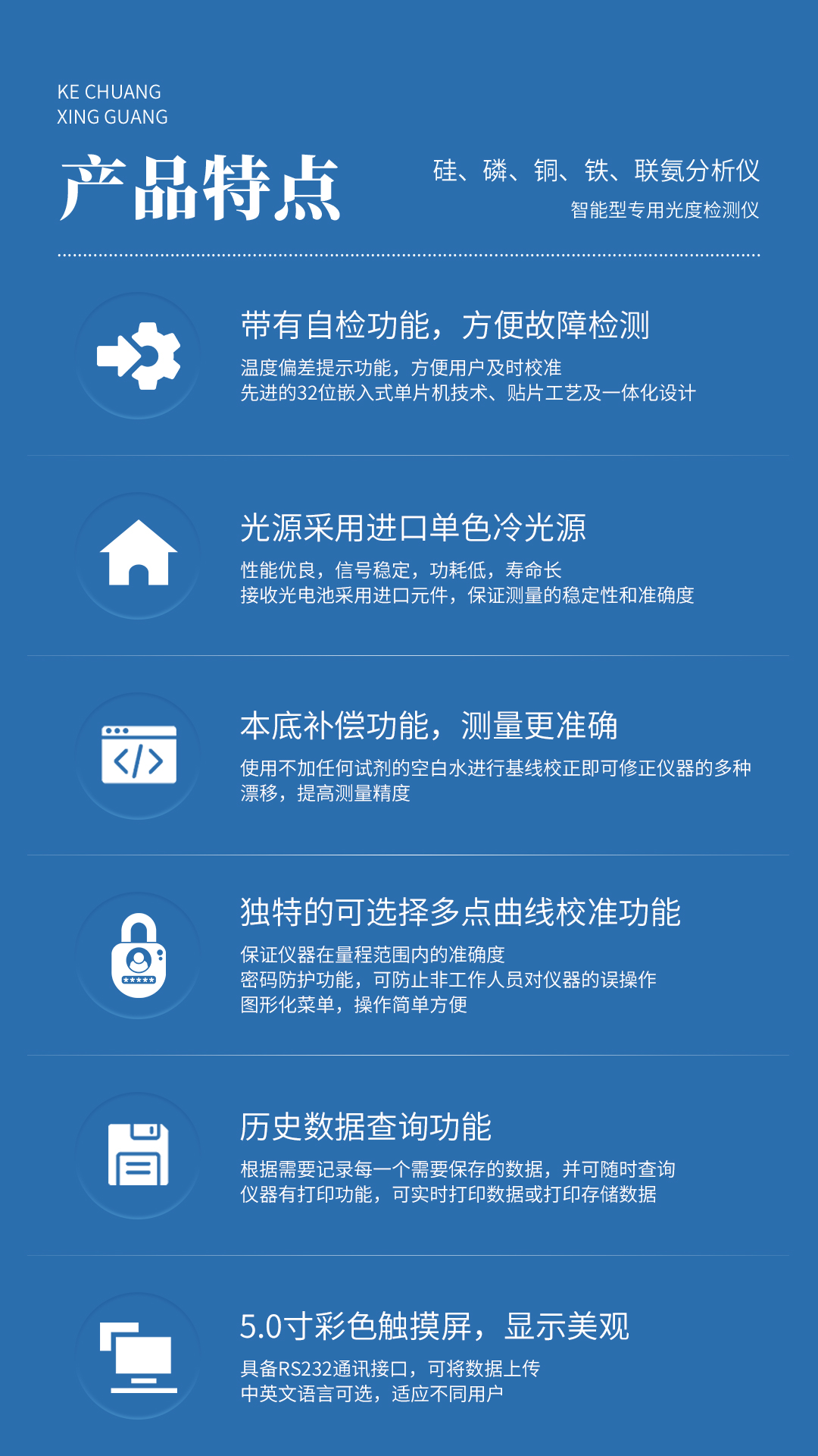 XG201 硅酸根分析仪 XG201 硅酸根分析仪