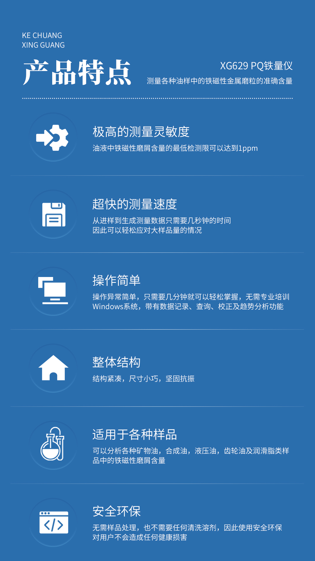 XG629 PQ铁量仪 XG629 PQ铁量仪