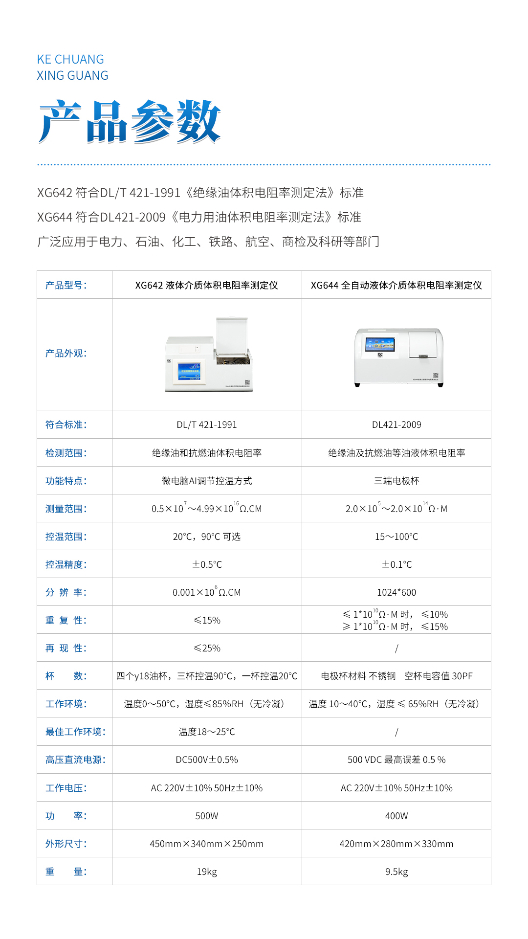 XG642 液体介质体积电阻率测定仪