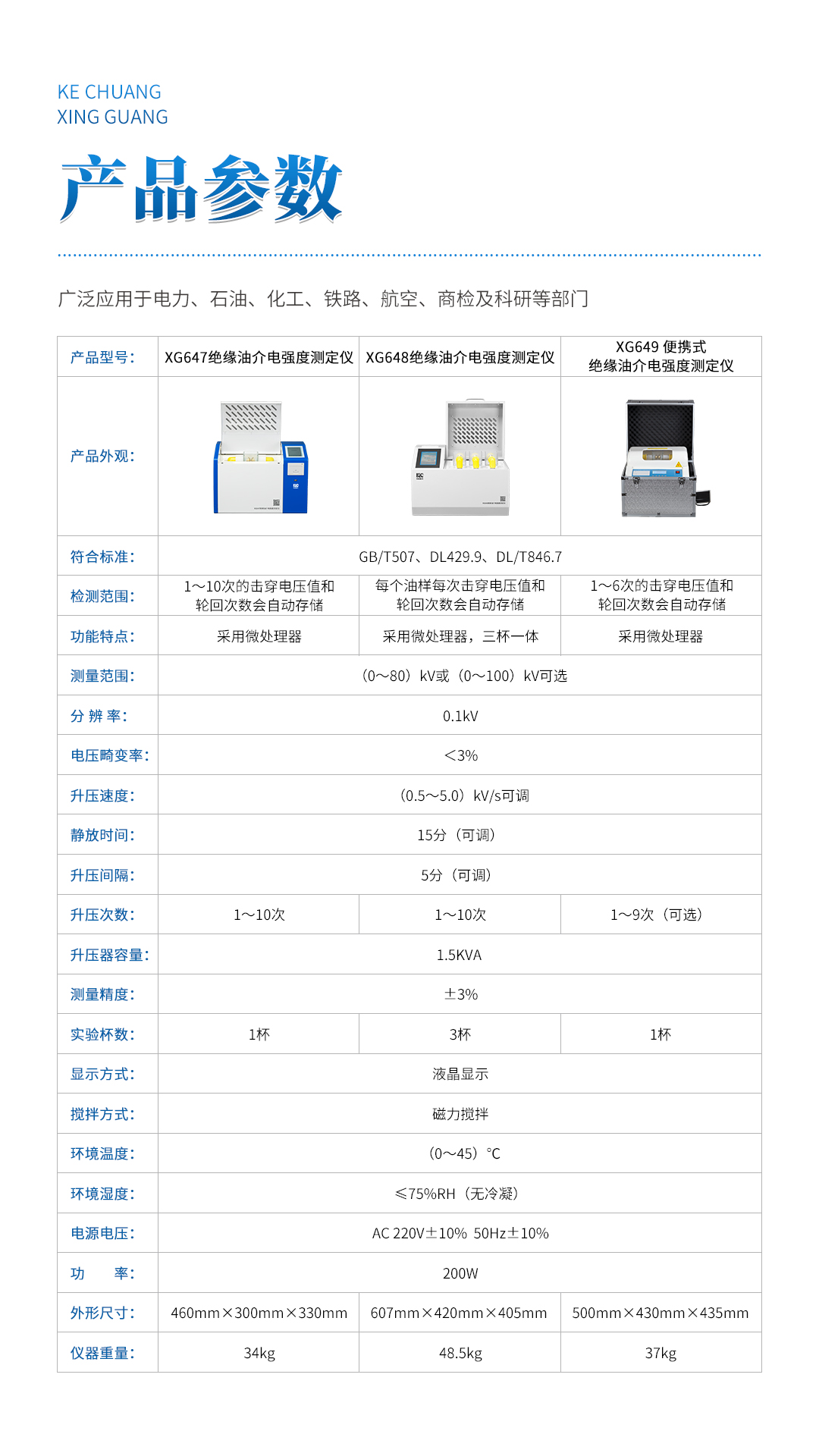 XG647绝缘油介电强度测定仪